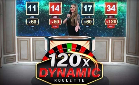 Dynamic Roulette 120x
